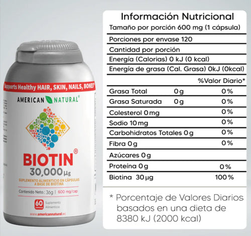 BIOTIN